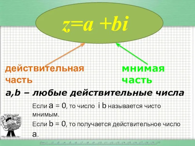 a,b – любые действительные числа Если а = 0, то