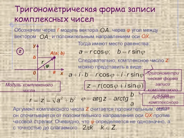 Тригонометрическая форма записи комплексных чисел Тогда имеют место равенства: Следовательно,