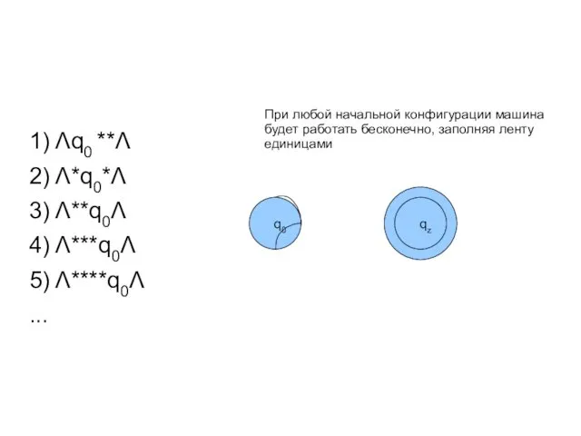 1) Λq0 **Λ 2) Λ*q0*Λ 3) Λ**q0Λ 4) Λ***q0Λ 5)