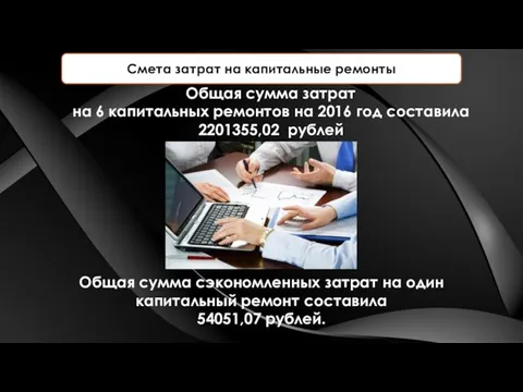 Смета затрат на капитальные ремонты Общая сумма затрат на 6