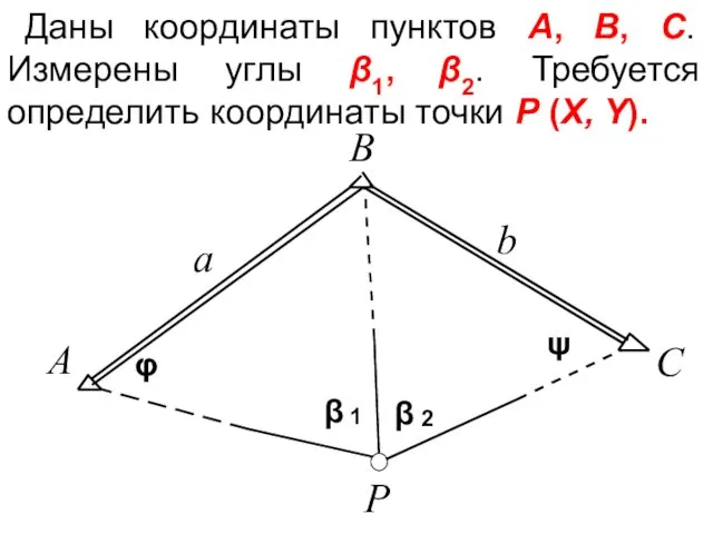 Даны координаты пунктов А, B, C. Измерены углы β1, β2.