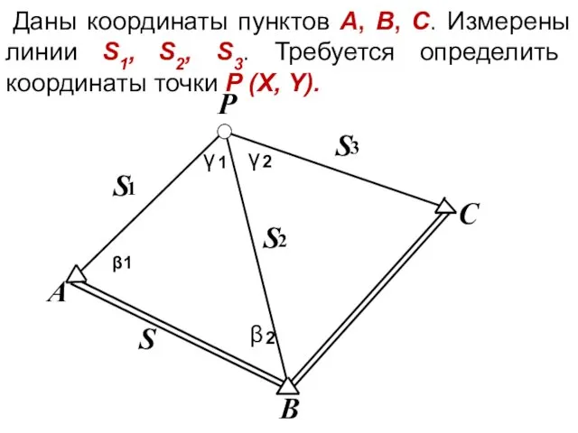 Даны координаты пунктов А, B, C. Измерены линии S1, S2,