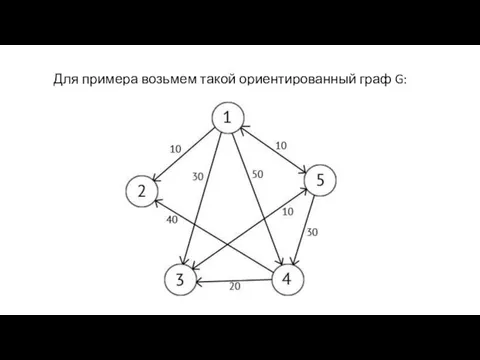 Для примера возьмем такой ориентированный граф G: