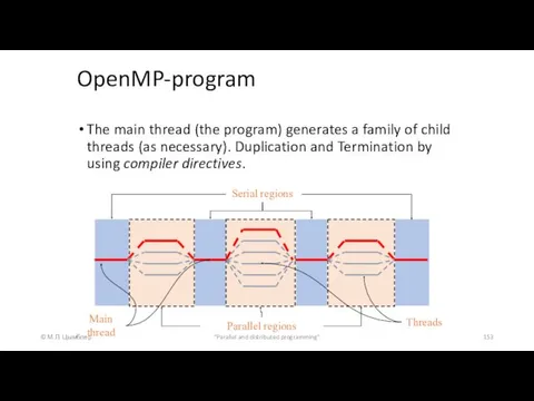 OpenMP-program © М.Л. Цымблер "Parallel and distributed programming" The main