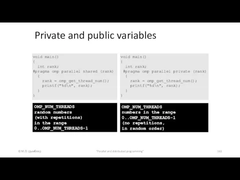 Private and public variables © М.Л. Цымблер "Parallel and distributed