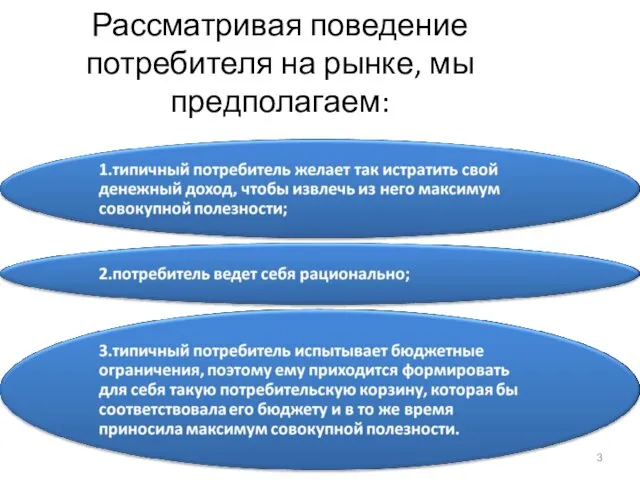 Рассматривая поведение потребителя на рынке, мы предполагаем: