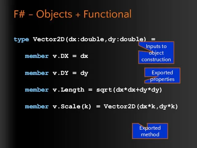 F# - Objects + Functional type Vector2D(dx:double,dy:double) = member v.DX