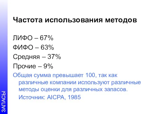 Частота использования методов ЛИФО – 67% ФИФО – 63% Средняя