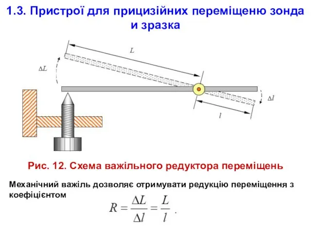 1.3. Пристрої для прицизійних переміщеню зонда и зразка Рис. 12.