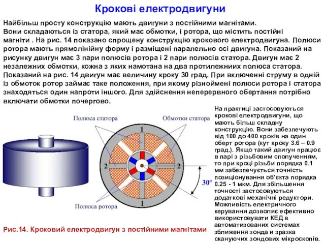 Крокові електродвигуни Найбільш просту конструкцію мають двигуни з постійними магнітами.