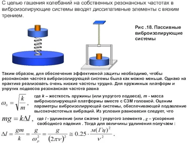 С целью гашения колебаний на собственных резонансных частотах в виброизолирующие