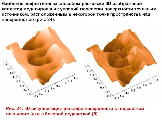 Рис. 24. 3D визуализация рельефа поверхности с подсветкой по высоте