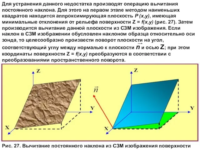 Для устранения данного недостатка производят операцию вычитания постоянного наклона. Для