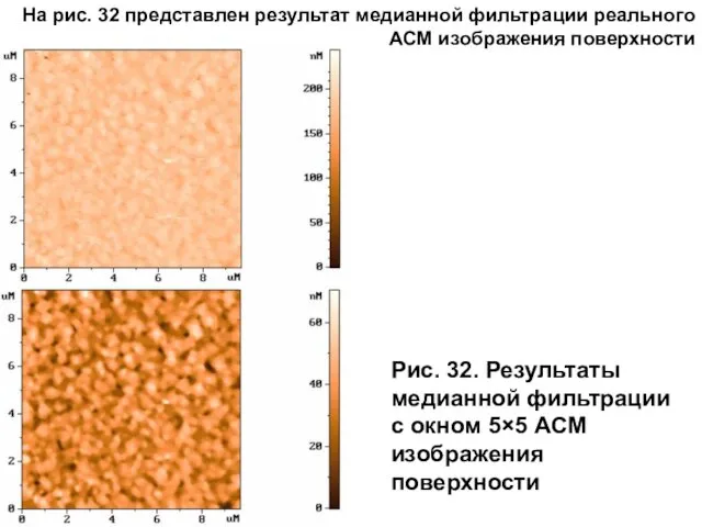 На рис. 32 представлен результат медианной фильтрации реального АСМ изображения