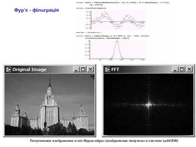 Полутоновое изображение и его Фурье-образ (изображения получены в системе LabVIEW) Фур’є - фільтрація