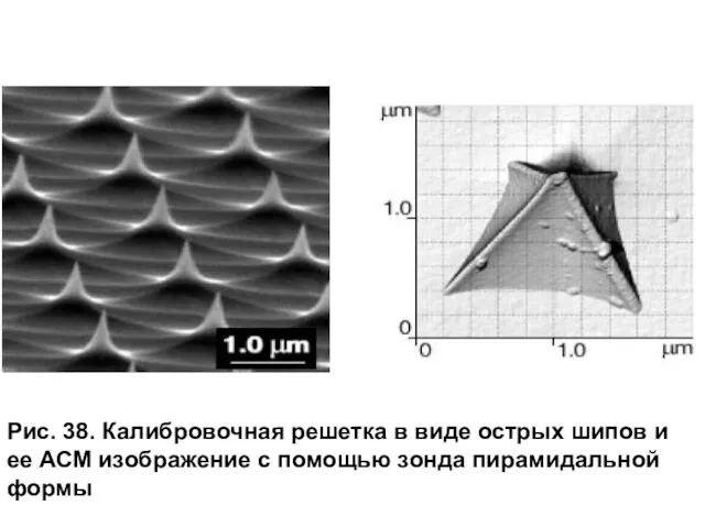 Рис. 38. Калибровочная решетка в виде острых шипов и ее