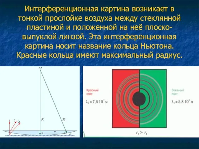 Интерференционная картина возникает в тонкой прослойке воздуха между стеклянной пластиной