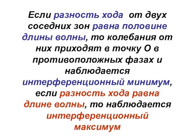 Если разность хода от двух соседних зон равна половине длины