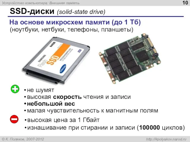 SSD-диски (solid-state drive) На основе микросхем памяти (до 1 Тб) не шумят высокая