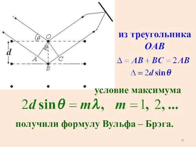 из треугольника OAB условие максимума получили формулу Вульфа – Брэга.