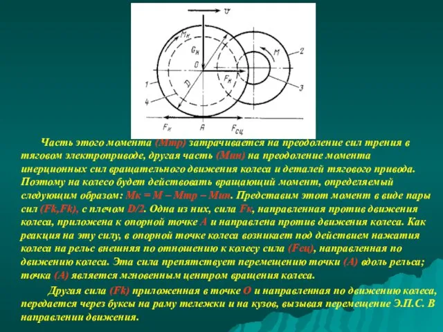 Часть этого момента (Мтр) затрачивается на преодоление сил трения в