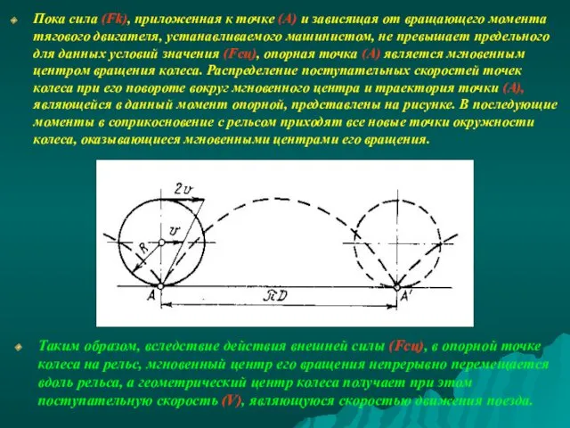 Пока сила (Fk), приложенная к точке (А) и зависящая от