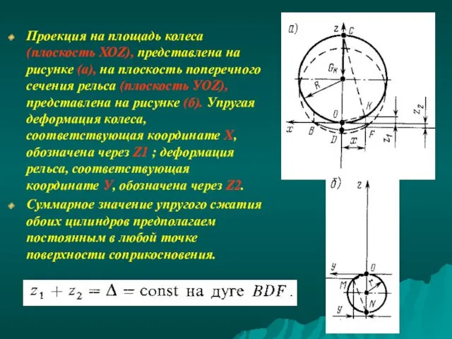 Проекция на площадь колеса (плоскость ХОZ), представлена на рисунке (а),