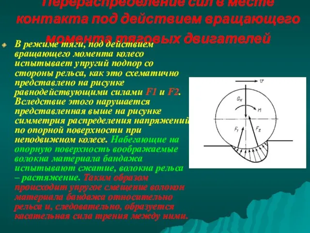 Перераспределение сил в месте контакта под действием вращающего момента тяговых