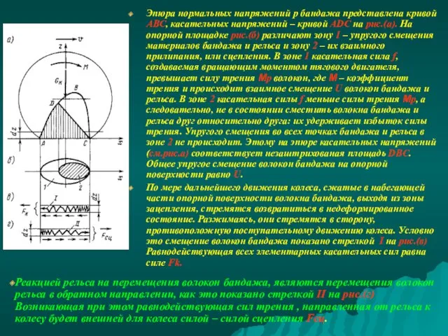 Эпюра нормальных напряжений р бандажа представлена кривой АВС, касательных напряжений