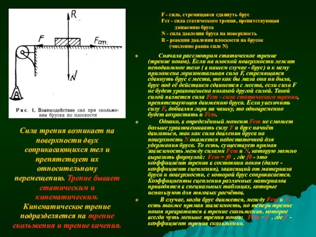 F - сила, стремящаяся сдвинуть брус Fст - сила статического