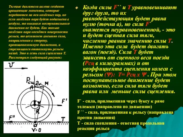 Тяговые двигатели вагона создают вращающие моменты, которые передаются на оси