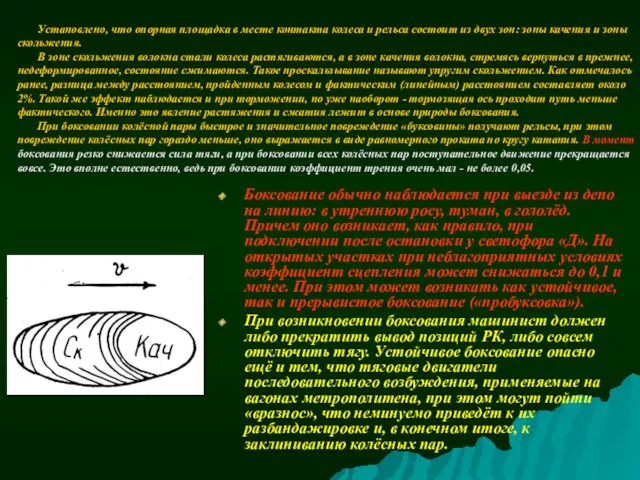 Установлено, что опорная площадка в месте контакта колеса и рельса