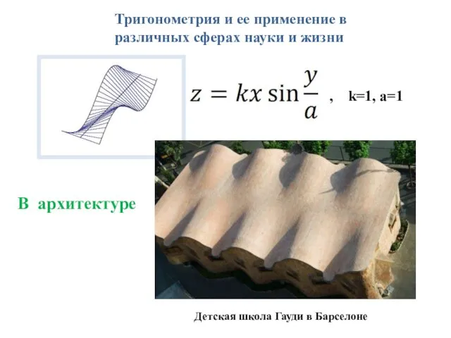 Тригонометрия и ее применение в различных сферах науки и жизни