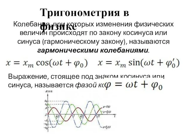 Колебания, при которых изменения физических величин происходят по закону косинуса