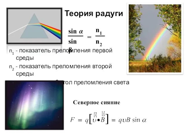 n1 - показатель преломления первой среды n2 - показатель преломления