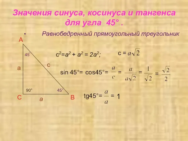 Значения синуса, косинуса и тангенса для угла 45° . Равнобедренный прямоугольный треугольник соs45°=