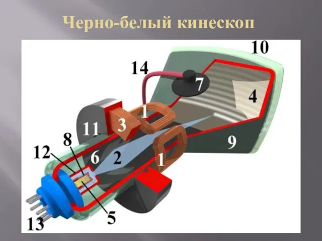 Черно-белый кинескоп