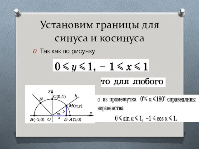 Установим границы для синуса и косинуса Так как по рисунку