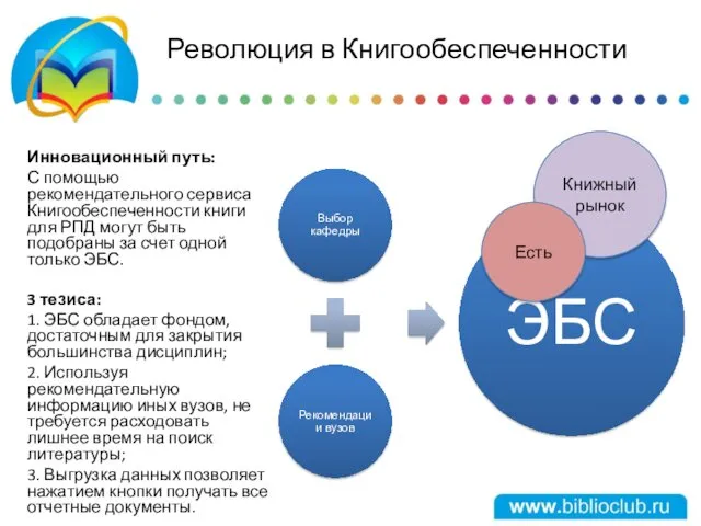 Революция в Книгообеспеченности Инновационный путь: С помощью рекомендательного сервиса Книгообеспеченности