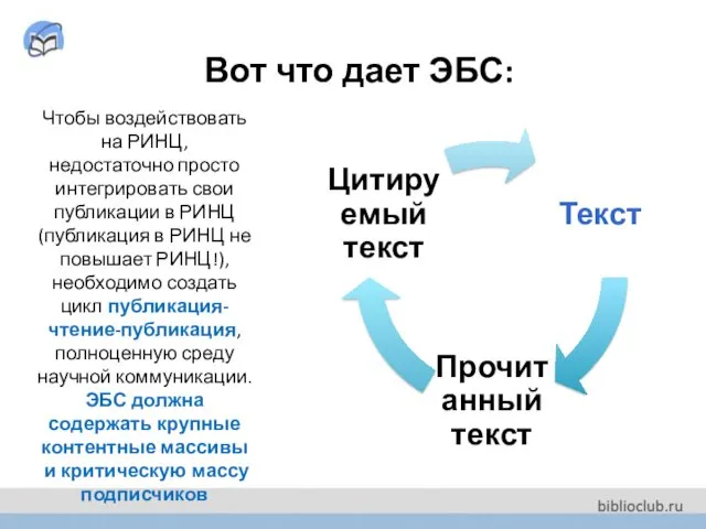 Вот что дает ЭБС: Чтобы воздействовать на РИНЦ, недостаточно просто