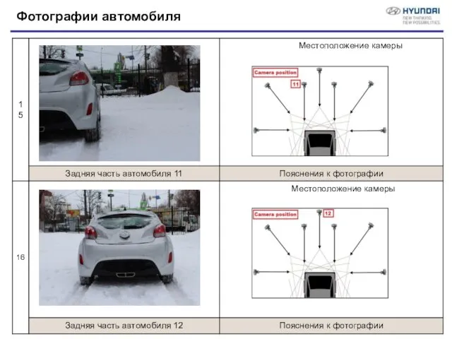 Фотографии автомобиля