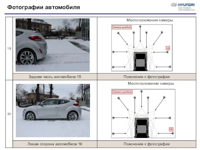 Фотографии автомобиля