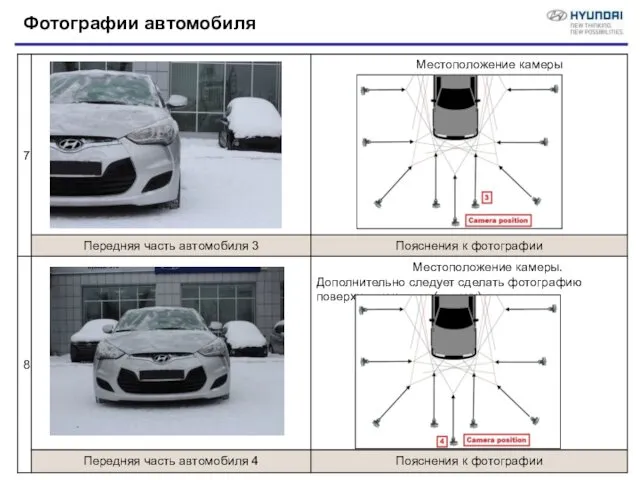 Фотографии автомобиля