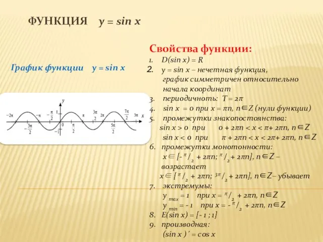 ФУНКЦИЯ y = sin x График функции y = sin