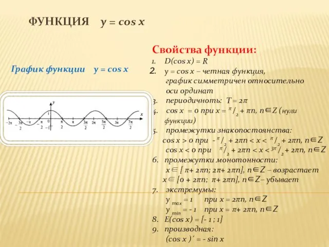 ФУНКЦИЯ y = cos x График функции y = cos