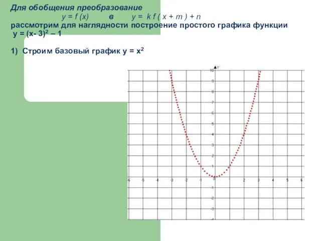 Для обобщения преобразование у = f (x) в у =