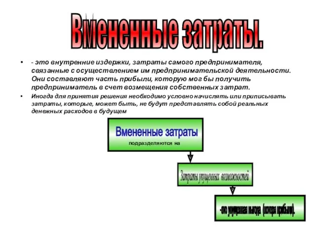 - это внутренние издержки, затраты самого предпринимателя, связанные с осуществлением