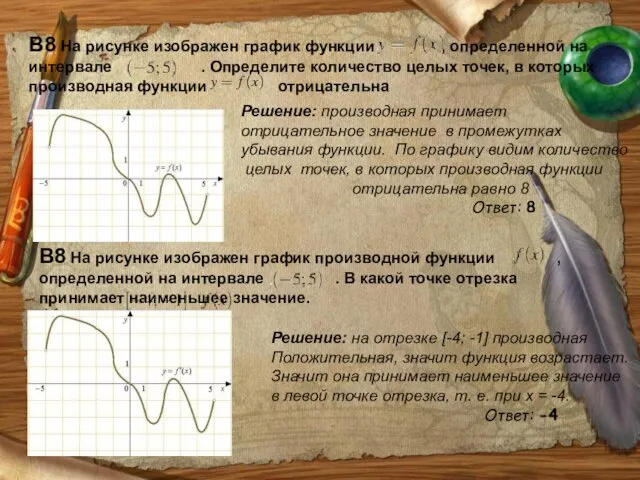 В8 На рисунке изображен график функции , определенной на интервале