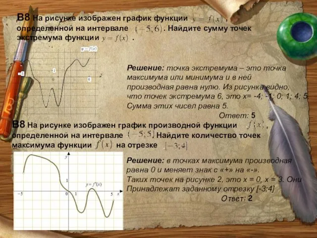 В8 На рисунке изображен график функции , определенной на интервале