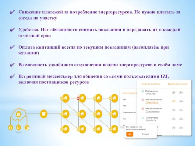 Снижение платежей за потребление энергоресурсов. Не нужно платить за соседа